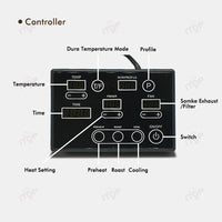 ITOP CBR Electric Coffee Bean Roaster Commercial Roaster Automatic Roasting Machine with 3 Baking Curve Grain Dryer 110V 220V